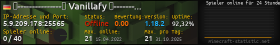 Userbar 560x90 mit Online-Player-Charts für Server 5.9.209.178:25565