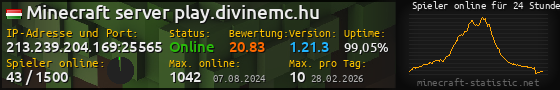 Userbar 560x90 mit Online-Player-Charts für Server 213.239.204.169:25565