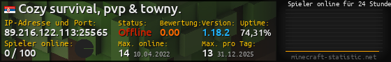 Userbar 560x90 mit Online-Player-Charts für Server 89.216.122.113:25565
