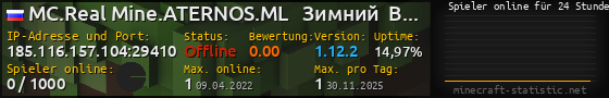 Userbar 560x90 mit Online-Player-Charts für Server 185.116.157.104:29410