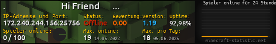 Userbar 560x90 mit Online-Player-Charts für Server 172.240.244.156:25756