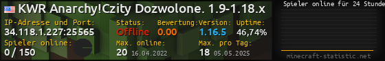Userbar 560x90 mit Online-Player-Charts für Server 34.118.1.227:25565