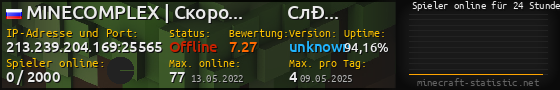Userbar 560x90 mit Online-Player-Charts für Server 213.239.204.169:25565