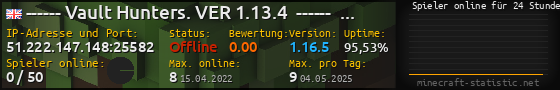 Userbar 560x90 mit Online-Player-Charts für Server 51.222.147.148:25582