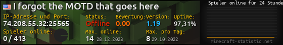 Userbar 560x90 mit Online-Player-Charts für Server 74.208.55.32:25565