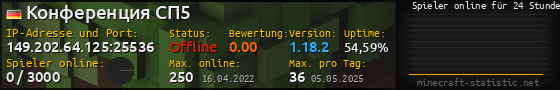 Userbar 560x90 mit Online-Player-Charts für Server 149.202.64.125:25536