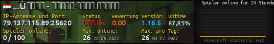 Userbar 560x90 mit Online-Player-Charts für Server 79.137.115.89:25620