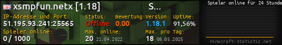 Userbar 560x90 mit Online-Player-Charts für Server 51.195.93.241:25565
