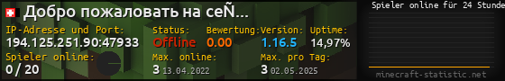 Userbar 560x90 mit Online-Player-Charts für Server 194.125.251.90:47933