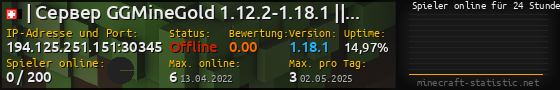 Userbar 560x90 mit Online-Player-Charts für Server 194.125.251.151:30345