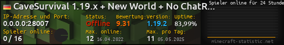Userbar 560x90 mit Online-Player-Charts für Server 0.0.0.0:28007