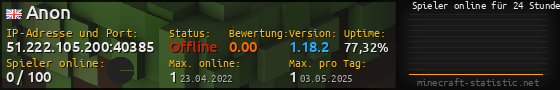 Userbar 560x90 mit Online-Player-Charts für Server 51.222.105.200:40385