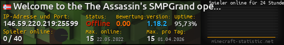 Userbar 560x90 mit Online-Player-Charts für Server 146.59.220.219:25599