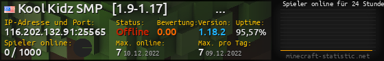 Userbar 560x90 mit Online-Player-Charts für Server 116.202.132.91:25565