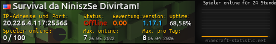 Userbar 560x90 mit Online-Player-Charts für Server 20.226.4.117:25565