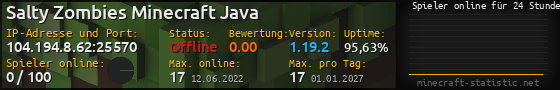 Userbar 560x90 mit Online-Player-Charts für Server 104.194.8.62:25570