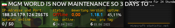 Userbar 560x90 mit Online-Player-Charts für Server 188.34.179.126:25575