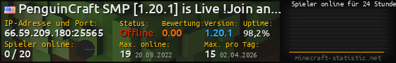 Userbar 560x90 mit Online-Player-Charts für Server 66.59.209.180:25565