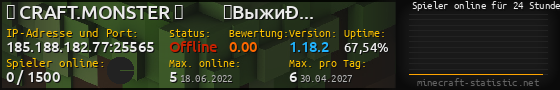 Userbar 560x90 mit Online-Player-Charts für Server 185.188.182.77:25565