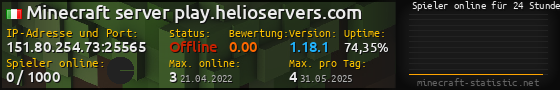 Userbar 560x90 mit Online-Player-Charts für Server 151.80.254.73:25565