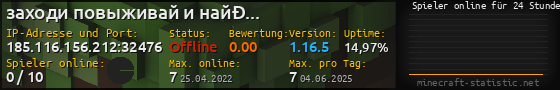 Userbar 560x90 mit Online-Player-Charts für Server 185.116.156.212:32476