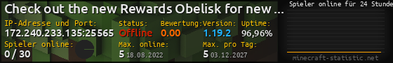 Userbar 560x90 mit Online-Player-Charts für Server 172.240.233.135:25565
