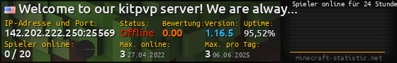 Userbar 560x90 mit Online-Player-Charts für Server 142.202.222.250:25569