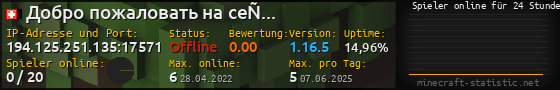 Userbar 560x90 mit Online-Player-Charts für Server 194.125.251.135:17571
