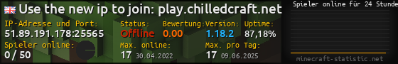 Userbar 560x90 mit Online-Player-Charts für Server 51.89.191.178:25565