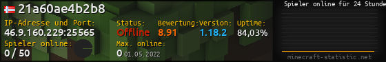 Userbar 560x90 mit Online-Player-Charts für Server 46.9.160.229:25565