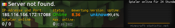 Userbar 560x90 mit Online-Player-Charts für Server 185.116.156.172:17088
