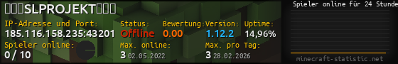 Userbar 560x90 mit Online-Player-Charts für Server 185.116.158.235:43201
