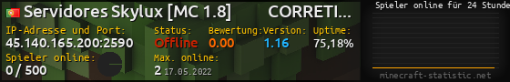 Userbar 560x90 mit Online-Player-Charts für Server 45.140.165.200:2590