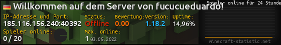 Userbar 560x90 mit Online-Player-Charts für Server 185.116.156.240:40392