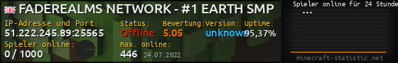 Userbar 560x90 mit Online-Player-Charts für Server 51.222.245.89:25565