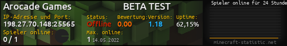 Userbar 560x90 mit Online-Player-Charts für Server 198.27.70.148:25565