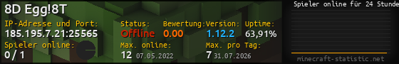 Userbar 560x90 mit Online-Player-Charts für Server 185.195.7.21:25565