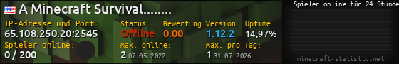 Userbar 560x90 mit Online-Player-Charts für Server 65.108.250.20:2545
