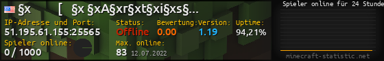 Userbar 560x90 mit Online-Player-Charts für Server 51.195.61.155:25565