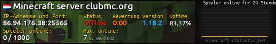 Userbar 560x90 mit Online-Player-Charts für Server 86.94.176.38:25565