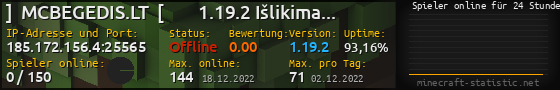 Userbar 560x90 mit Online-Player-Charts für Server 185.172.156.4:25565
