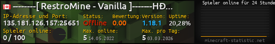 Userbar 560x90 mit Online-Player-Charts für Server 135.181.126.157:25651