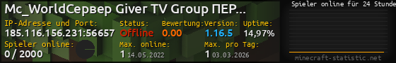 Userbar 560x90 mit Online-Player-Charts für Server 185.116.156.231:56657