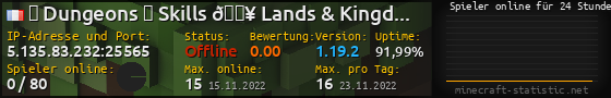 Userbar 560x90 mit Online-Player-Charts für Server 5.135.83.232:25565