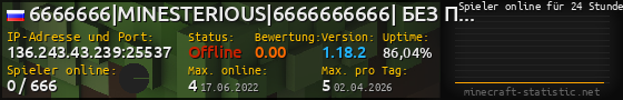 Userbar 560x90 mit Online-Player-Charts für Server 136.243.43.239:25537