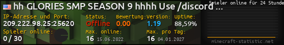 Userbar 560x90 mit Online-Player-Charts für Server 209.222.98.25:25620