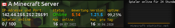 Userbar 560x90 mit Online-Player-Charts für Server 142.44.255.252:25591