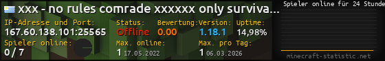 Userbar 560x90 mit Online-Player-Charts für Server 167.60.138.101:25565