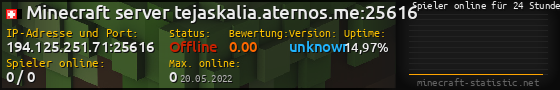 Userbar 560x90 mit Online-Player-Charts für Server 194.125.251.71:25616