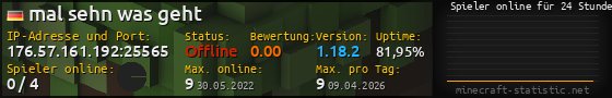 Userbar 560x90 mit Online-Player-Charts für Server 176.57.161.192:25565
